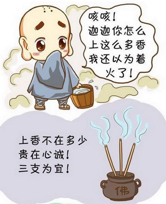 「上香」意义的省思